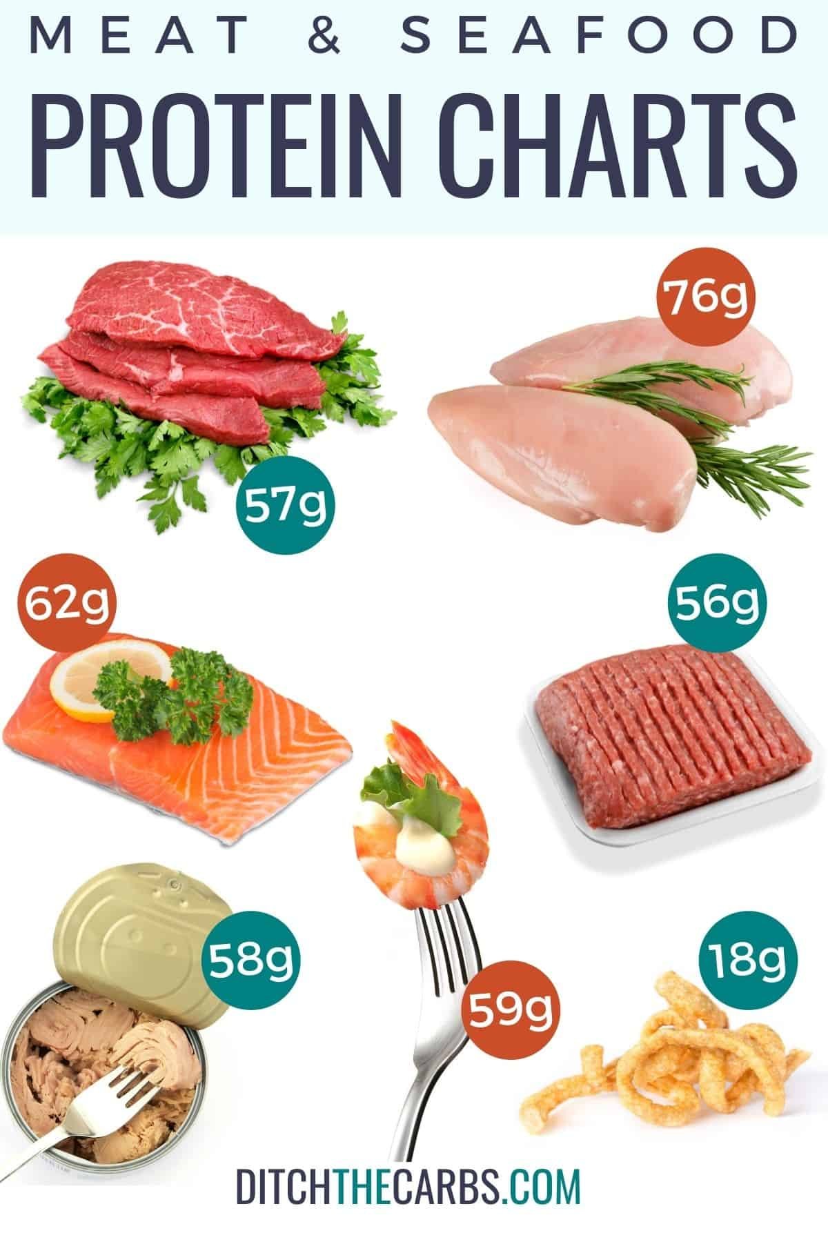 cưa cựa gà bao lâu thì đá được cưa cựa gà bao lâu thì đá được