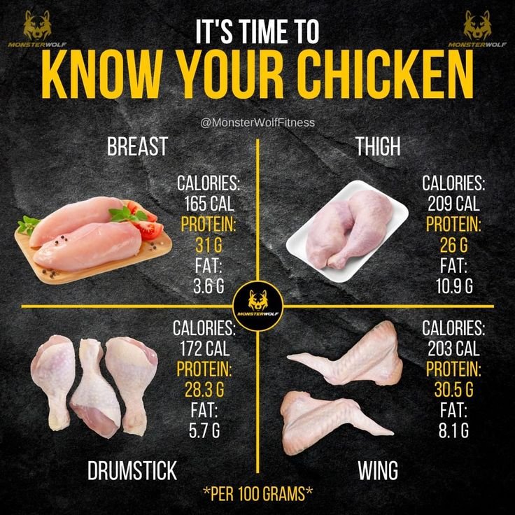 cách nuôi gà đá cựa sắt cách nuôi gà đá cựa sắt