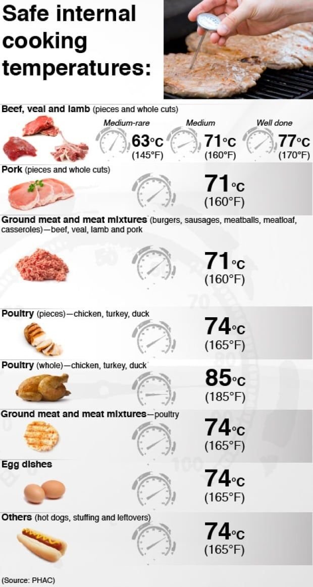 gà đòn đá cựa sắt gà đòn đá cựa sắt